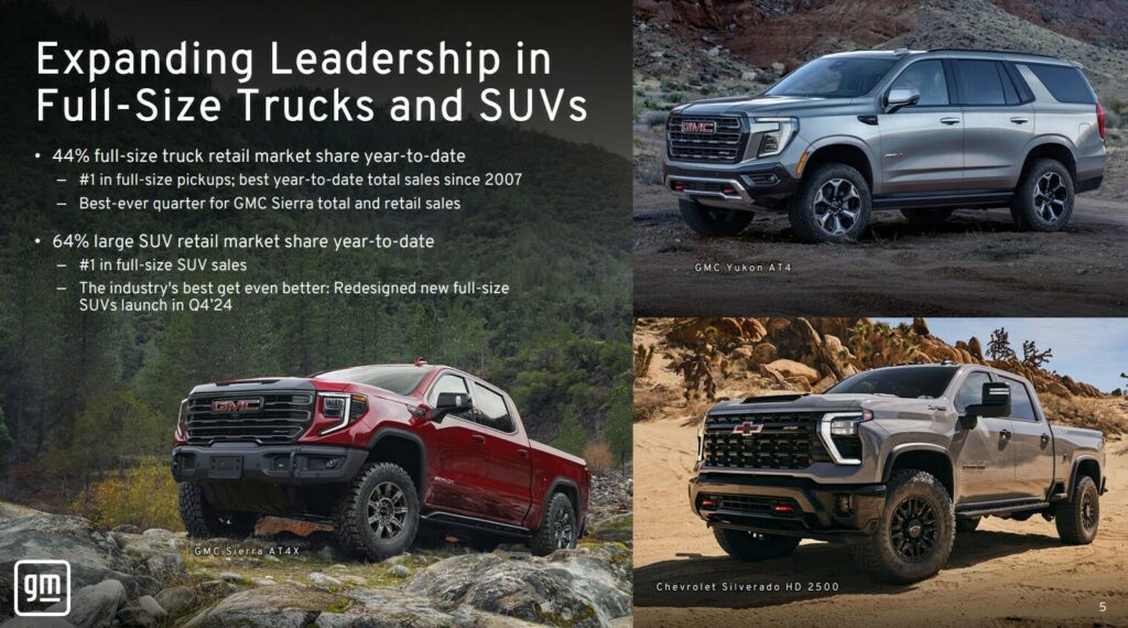 GM Reports Q3 Revenues Of Nearly $49 Billion, Chevy Equinox Appears To Be A Hit
